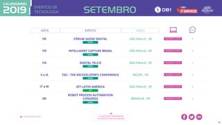 EVENTOS DE
TECNOLOGIA
VOLTAR PARA O ÍNDICE CLIQUE AQUI PARA BAIXAR
OS EVENTOS EM SUA AGENDA
30
DATA EVENTO
02 FÓRUM SAÚDE DIGITAL SÃO PAULO . SP
03 INTELLIGENT CAPTURE BRASIL SÃO PAULO . SP
03 DIGITAL TELCO SÃO PAULO . SP
11 a 13 TDC - THE DECEVELOPER’S CONFERENCE RECIFE . PE
17 a 18 IOT LATIN AMÉRICA SÃO PAULO . SP
26
ROBOT PROCESS AUTOMATION
CONGRESS BRASÍLIA . DF
IOT
SETEMBRO
-
-
-
-
-
-
ACESSE O SITE
ACESSE O SITE
ACESSE O SITE
ACESSE O SITE
ACESSE O SITE
ACESSE O SITE
LOCAL
GERAL
GERAL
GERAL
GERAL
GERAL
 