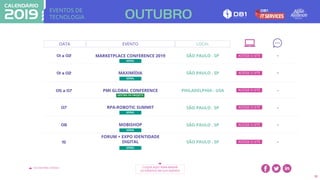 EVENTOS DE
TECNOLOGIA
VOLTAR PARA O ÍNDICE CLIQUE AQUI PARA BAIXAR
OS EVENTOS EM SUA AGENDA
32
DATA EVENTO
01 a 02 MARKETPLACE CONFERENCE 2019 SÃO PAULO . SP
01 a 02 MAXIMÍDIA SÃO PAULO . SP
05 a 07 PMI GLOBAL CONFERENCE PHILADELPHIA - USA
07 RPA-ROBOTIC SUMMIT SÃO PAULO . SP
08 MOBISHOP SÃO PAULO . SP
15
FORUM + EXPO IDENTIDADE
DIGITAL SÃO PAULO . SP
GERAL
GESTÃO DE PROJETO
GERAL
GERAL
OUTUBRO
-
-
-
-
-
-
ACESSE O SITE
ACESSE O SITE
ACESSE O SITE
ACESSE O SITE
ACESSE O SITE
ACESSE O SITE
LOCAL
GERAL
GERAL
 