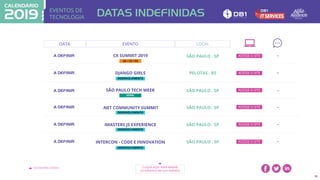 EVENTOS DE
TECNOLOGIA
VOLTAR PARA O ÍNDICE CLIQUE AQUI PARA BAIXAR
OS EVENTOS EM SUA AGENDA
38
DATA EVENTO
CX SUMMIT 2019 SÃO PAULO . SP
DJANGO GIRLS PELOTAS . RS
SÃO PAULO TECH WEEK SÃO PAULO . SP
.NET COMMUNITY SUMMIT SÃO PAULO . SP
UX / CX / PX
DESENVOLVIMENTO
GERAL
DESENVOLVIMENTO
A DEFINIR
A DEFINIR
A DEFINIR
A DEFINIR
ACESSE O SITE
ACESSE O SITE
ACESSE O SITE
ACESSE O SITE
LOCAL
-
-
-
-
IMASTERS JS EXPERIENCE SÃO PAULO . SP
INTERCON - CODE E INNOVATION SÃO PAULO . SP
A DEFINIR
A DEFINIR
ACESSE O SITE
ACESSE O SITE
-
-
DESENVOLVIMENTO
DESENVOLVIMENTO
DATAS INDEFINIDAS
 