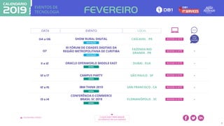 EVENTOS DE
TECNOLOGIA
VOLTAR PARA O ÍNDICE CLIQUE AQUI PARA BAIXAR
OS EVENTOS EM SUA AGENDA
7
FEVEREIRO
DATA EVENTO
04 a 06 SHOW RURAL DIGITAL CASCAVEL . PR
07
III FÓRUM DE CIDADES DIGITAIS DA
REGIÃO METROPOLITANA DE CURITIBA
FAZENDA RIO
GRANDE . PR
11 a 12 ORACLE OPENWORLD MIDDLE EAST DUBAI . EUA
12 a 17 CAMPUS PARTY SÃO PAULO . SP
12 a 15 IBM THINK 2019 SAN FRANCISCO . CA
13 a 14
CONFERÊNCIA E-COMMERCE
BRASIL SC 2019 FLORIANÓPOLIS . SC
INOVAÇÃO
INOVAÇÃO
GERAL
-
-
-
-
-
ACESSE O SITE
ACESSE O SITE
ACESSE O SITE
ACESSE O SITE
ACESSE O SITE
ACESSE O SITE
LOCAL
CALL
FOR
PAPERS
GERAL
GERAL
GERAL
 