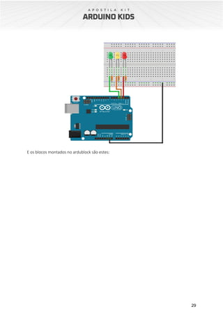 29
E os blocos montados no ardublock são estes:
 