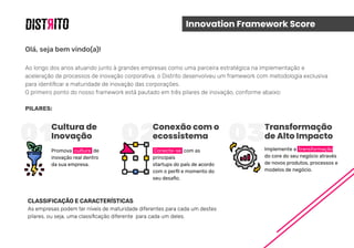 Innovation Framework Score
Olá, seja bem vindo(a)!
Ao longo dos anos atuando junto à grandes empresas como uma parceira estratégica na implementação e
aceleração de processos de inovação corporativa, o Distrito desenvolveu um framework com metodologia exclusiva
para identiﬁcar a maturidade de inovação das corporações.
O primeiro ponto do nosso framework está pautado em três pilares de inovação, conforme abaixo:
PILARES:
CLASSIFICAÇÃO E CARACTERÍSTICAS
As empresas podem ter níveis de maturidade diferentes para cada um destes
pilares, ou seja, uma classiﬁcação diferente para cada um deles.
01 02 03
Cultura de
Inovação
Promova cultura de
inovação real dentro
da sua empresa.
Conexão com o
ecossistema
Conecte-se com as
principais
startups do país de acordo
com o perﬁl e momento do
seu desaﬁo.
Transformação
de Alto Impacto
Implemente a transformação
do core do seu negócio através
de novos produtos, processos e
modelos de negócio.
 