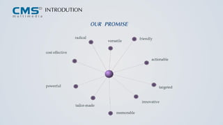 OUR PROMISE
INTRODUTION
 