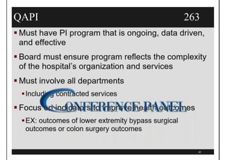CMS Hospital QAPI Standards 2022 | PDF