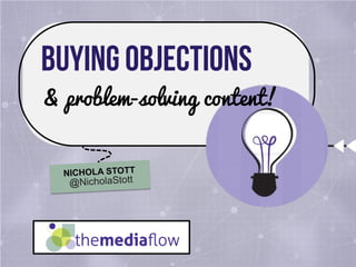 BUYING OBJECTIONS
& problem-solving content!
 