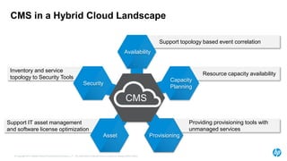 CMS Hybrid Cloud Services Enablement | PDF