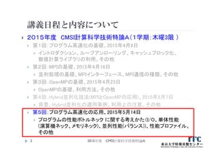 Cmsi計算科学技術特論a 15 第5回 プログラム高速化の応用