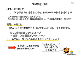 University of Tokyo
47/60	
SIMD化 (1/2)	
SIMD化とは何か	
コンパイラが出力する命令のうち、SIMD命令の割合を増やす事	
スカラ命令: 一度にひとつの演算をする
SIMD命令(ベクトル命令)：複数の対...
