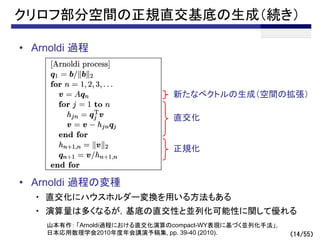 （14/55）
クリロフ部分空間の正規直交基底の生成（続き）
• Arnoldi 過程
• Arnoldi 過程の変種
・ 直交化にハウスホルダー変換を用いる方法もある
・ 演算量は多くなるが，基底の直交性と並列化可能性に関して優れる
新たなベクトルの生成（空間の拡張）
直交化
正規化
山本有作： 「Arnoldi過程における直交化演算のcompact-WY表現に基づく並列化手法」,
日本応用数理学会2010年度年会講演予稿集, pp. 39-40 (2010).
 