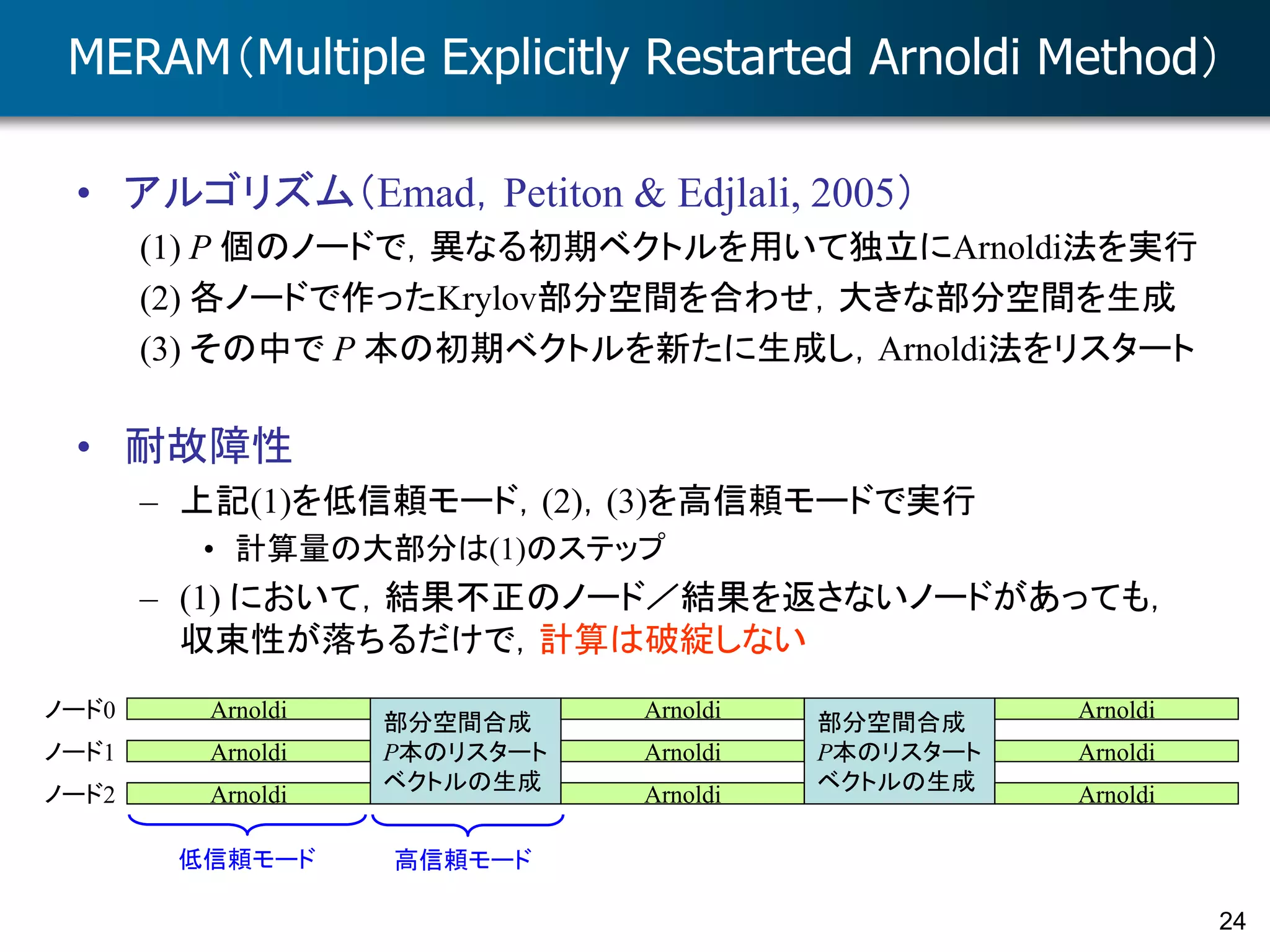 24
MERAM（Multiple Explicitly Restarted Arnoldi Method）
• アルゴリズム（Emad，Petiton & Edjlali, 2005）
(1) P 個のノードで，異なる初期ベクトルを用いて独立にArnoldi法を実行
(2) 各ノードで作ったKrylov部分空間を合わせ，大きな部分空間を生成
(3) その中で P 本の初期ベクトルを新たに生成し，Arnoldi法をリスタート
• 耐故障性
– 上記(1)を低信頼モード，(2)，(3)を高信頼モードで実行
• 計算量の大部分は(1)のステップ
– (1) において，結果不正のノード／結果を返さないノードがあっても，
収束性が落ちるだけで，計算は破綻しない
Arnoldi
Arnoldi
Arnoldi
部分空間合成
P本のリスタート
ベクトルの生成
Arnoldi
Arnoldi
Arnoldi
部分空間合成
P本のリスタート
ベクトルの生成
Arnoldi
Arnoldi
Arnoldi
ノード0
ノード1
ノード2
低信頼モード 高信頼モード
 