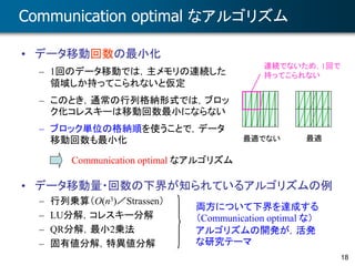 18
Communication optimal なアルゴリズム
• データ移動量・回数の下界が知られているアルゴリズムの例
– 行列乗算（O(n3)／Strassen）
– LU分解，コレスキー分解
– QR分解，最小2乗法
– 固有値分解，特異値分解
• データ移動回数の最小化
– 1回のデータ移動では，主メモリの連続した
領域しか持ってこられないと仮定
– このとき，通常の行列格納形式では，ブロッ
ク化コレスキーは移動回数最小にならない
– ブロック単位の格納順を使うことで，データ
移動回数も最小化 最適でない 最適
Communication optimal なアルゴリズム
両方について下界を達成する
（Communication optimal な）
アルゴリズムの開発が，活発
な研究テーマ
連続でないため，1回で
持ってこられない
 