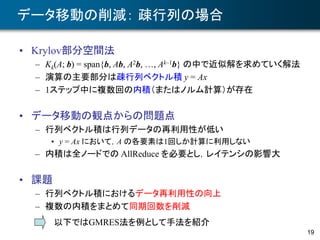 19
データ移動の削減： 疎行列の場合
• Krylov部分空間法
– Kk(A; b) = span{b, Ab, A2b, …, Ak–1b} の中で近似解を求めていく解法
– 演算の主要部分は疎行列ベクトル積 y = Ax
– 1ステップ中に複数回の内積（またはノルム計算）が存在
• データ移動の観点からの問題点
– 行列ベクトル積は行列データの再利用性が低い
• y = Ax において，A の各要素は1回しか計算に利用しない
– 内積は全ノードでの AllReduce を必要とし，レイテンシの影響大
• 課題
– 行列ベクトル積におけるデータ再利用性の向上
– 複数の内積をまとめて同期回数を削減
以下ではGMRES法を例として手法を紹介
 