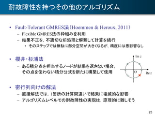 25
耐故障性を持つその他のアルゴリズム
• Fault-Tolerant GMRES法（Hoemmen & Heroux, 2011）
– Flexible GMRES法の枠組みを利用
– 結果不正を，不適切な前処理と解釈して計算を続行
• そのステップでは無駄に部分空間が大きくなるが，精度には悪影響なし
• 密行列向けの解法
– 直接解法では，1箇所の計算間違いで結果に壊滅的な影響
– アルゴリズムレベルでの耐故障性の実現は，原理的に難しそう
• 櫻井・杉浦法
– ある積分点を担当するノードが結果を返さない場合，
その点を使わない積分公式を新たに構築して使用 Re z
Im z
×
O
 