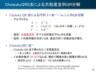33
CholeskyQR2法による大粒度並列QR分解
• Cholesky QR 法による行列 X∈Rm×n （m≧n）のQR分解
– アルゴリズム
– 長所： 大粒度並列，すべての計算がブロック化可能
– 短所： X の条件数が大きいとき，直交行列 Y の直交性が悪化
• CholeskyQR2 法*1
– Cholesky QR 法で得られた Y を再直交化
• Y を X と見て，上記のアルゴリズムをもう一度繰り返す
– X の条件数が 108 以下ならば，極めて精度の良い結果が得られる
• 直交性 ||QTQ – I|| も残差 ||X – YR|| も丸め誤差レベル
（コレスキー分解： A = RTR）
*1 Y. Yamamoto et al.: “Roundoff Error Analysis of the CholeskyQR2 Algorithm”,
Electronic Transactions on Numerical Analysis, Vol. 44, pp. 306-326 (2015).
 