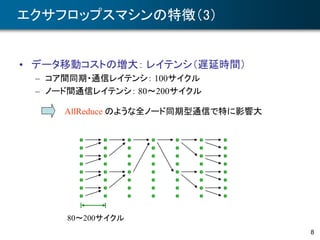 8
エクサフロップスマシンの特徴（3）
• データ移動コストの増大： レイテンシ（遅延時間）
– コア間同期・通信レイテンシ： 100サイクル
– ノード間通信レイテンシ： 80～200サイクル
AllReduce のような全ノード同期型通信で特に影響大
80～200サイクル
 