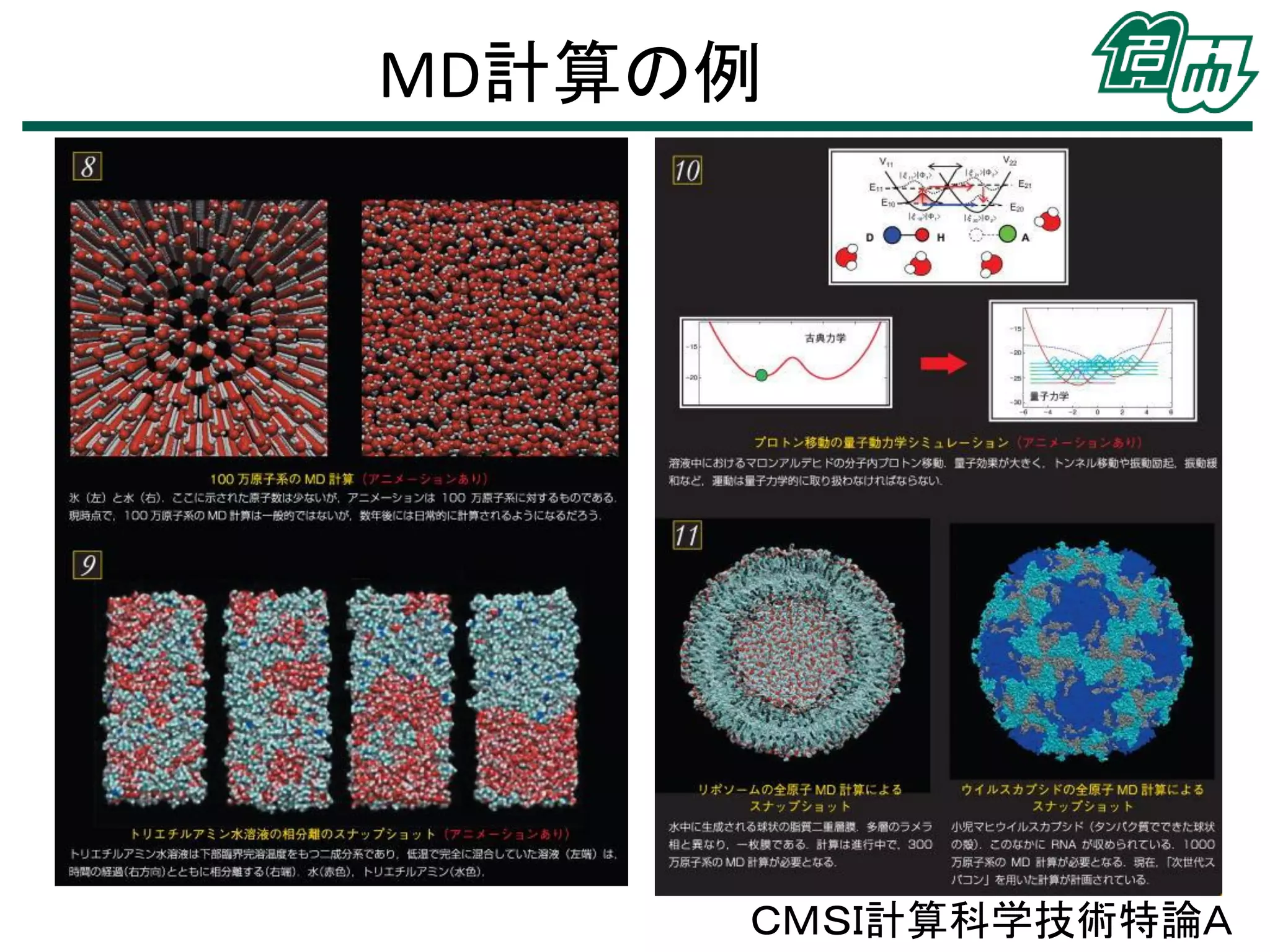 MD計算の例
ＣＭＳＩ計算科学技術特論Ａ
 