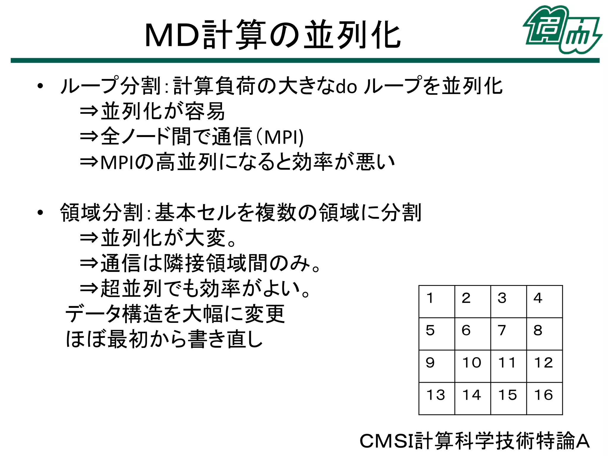 ＭＤ計算の並列化
• ループ分割：計算負荷の大きなdo ループを並列化
⇒並列化が容易
⇒全ノード間で通信（MPI)
⇒MPIの高並列になると効率が悪い
• 領域分割：基本セルを複数の領域に分割
⇒並列化が大変。
⇒通信は隣接領域間のみ。
⇒超並列でも効率がよい。
データ構造を大幅に変更
ほぼ最初から書き直し
ＣＭＳＩ計算科学技術特論Ａ
１ ２ ３ ４
５ ６ ７ ８
９ １０ １１ １２
１３ １４ １５ １６
 