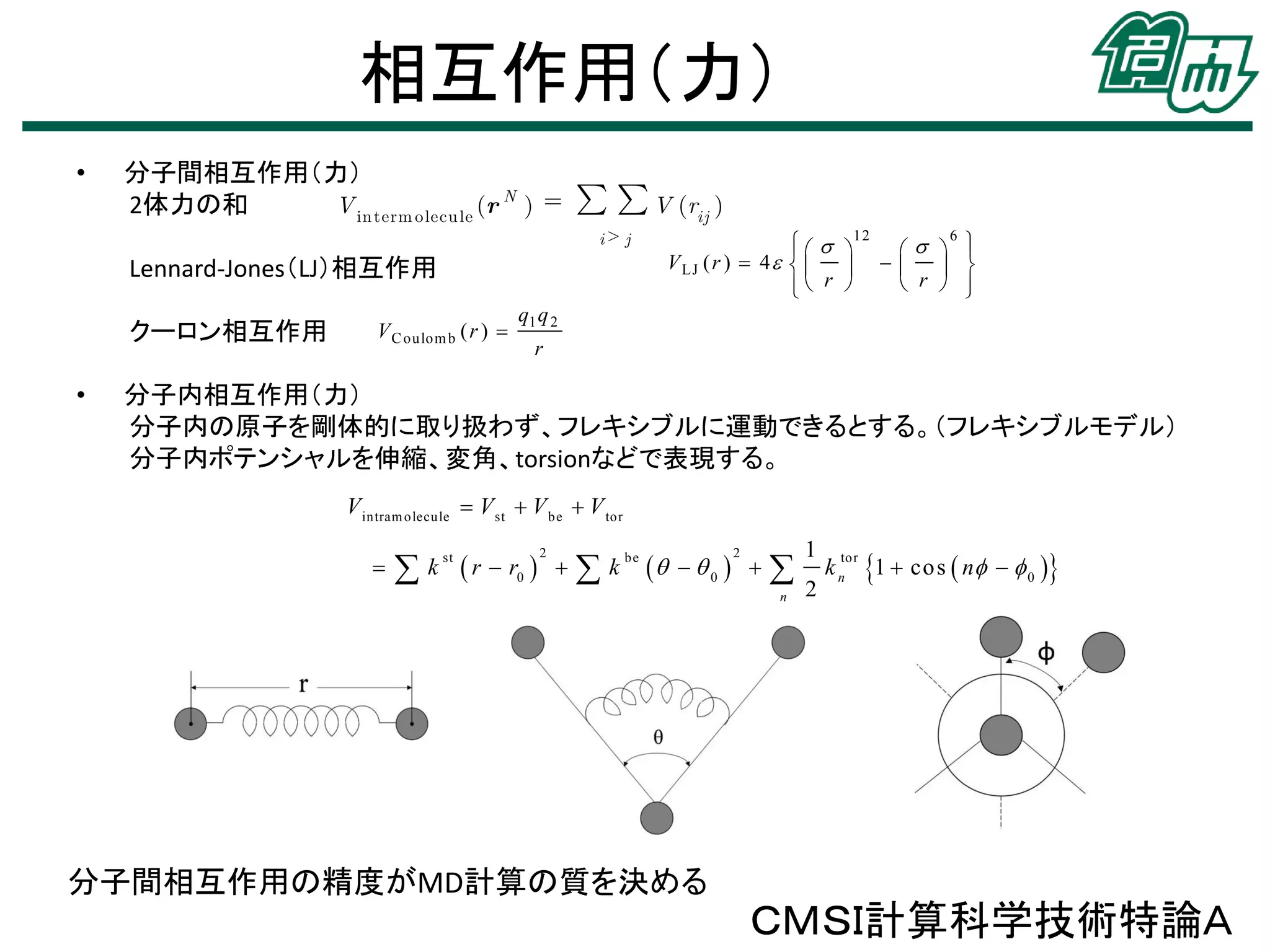 相互作用（力）
• 分子間相互作用（力）
2体力の和
Lennard-Jones（LJ）相互作用
クーロン相互作用
• 分子内相互作用（力）
分子内の原子を剛体的に取り扱わず、フレキシブルに運動できるとする。（フレキシブルモデル）
分子内ポテンシャルを伸縮、変角、torsionなどで表現する。
ＣＭＳＩ計算科学技術特論Ａ
      
intramolecule st be tor
2 2st be tor
0 0 0
1
1 cos
2
n
n
V V V V
k r r k k n   
  
        
12 6
LJ ( ) 4V r
r r
 

     
     
     
interm olecule
( ) ( )N
ij
i j
V V rr
分子間相互作用の精度がMD計算の質を決める
1 2
Coulomb ( )
q q
V r
r

 