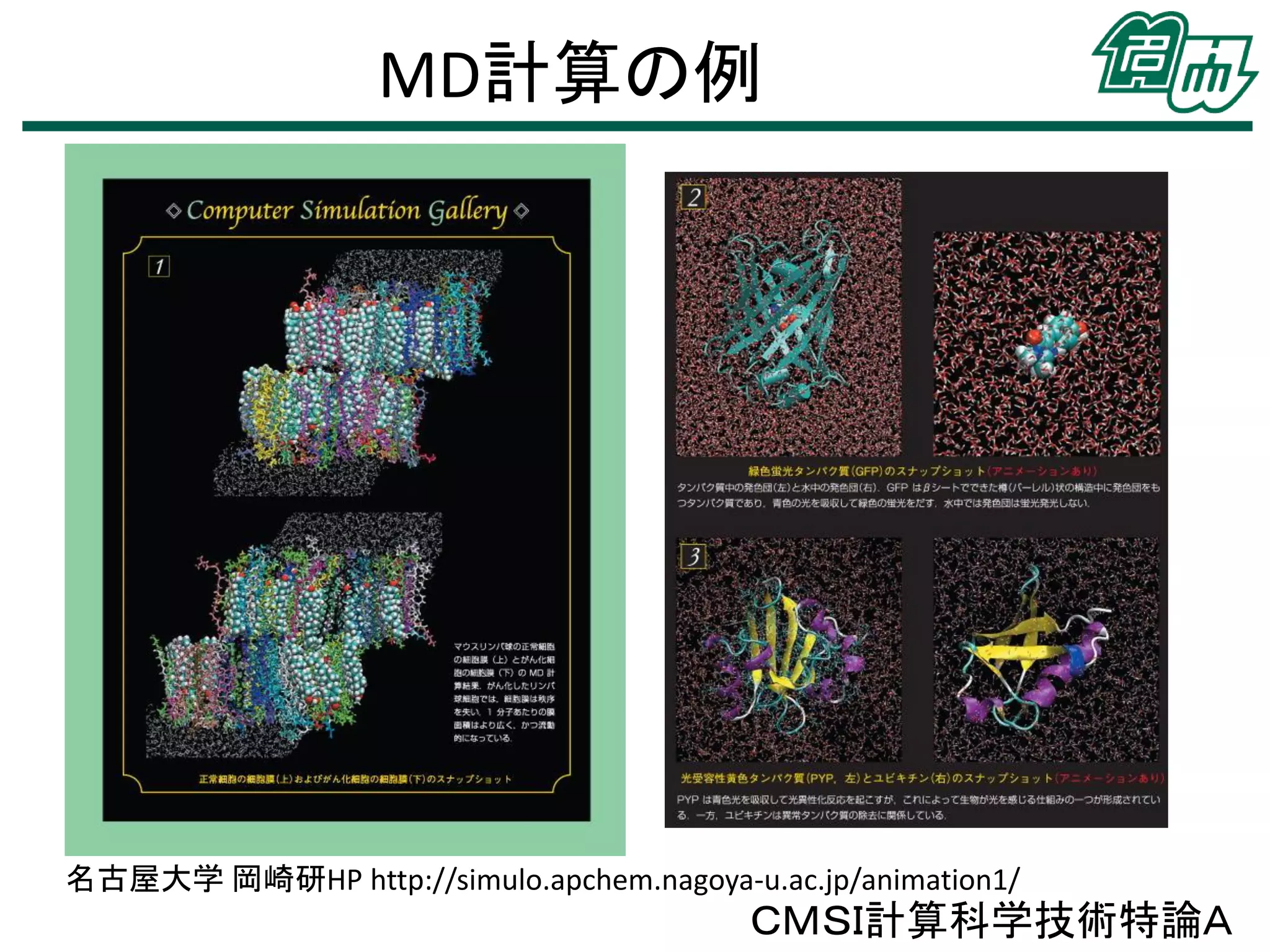 MD計算の例
ＣＭＳＩ計算科学技術特論Ａ
名古屋大学 岡崎研HP http://simulo.apchem.nagoya-u.ac.jp/animation1/
 