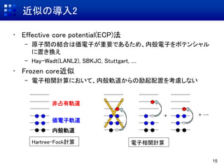 近似の導入2
• Effective core potential(ECP)法
– 原子間の結合は価電子が重要であるため、内殻電子をポテンシャル
に置き換え
– Hay-Wadt(LANL2), SBKJC, Stuttgart, ....
• Frozen core近似
– 電子相関計算において、内殻軌道からの励起配置を考慮しない
15
内殻軌道
価電子軌道
非占有軌道
Hartree-Fock計算 電子相関計算
+ + …
 