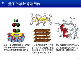 量子化学計算適用例
8
貴金属
反応分子と触媒表面のくっつき
やすさ（相互作用）を計算して、
より反応が進む金属を調べる
新たな理論や並列アルゴリ
ズムの開発によりタンパク
質の計算も可能になった
N
O
ナノサイズの分子・クラス
ターの計算(反応性、安定
性)が可能になり、取り扱
える対象が大幅に拡大
kernel and pentameric Au5(SeR)6 staple motif are
unprecedented and provide a structural basis for under-
standing thegold−selenolatenanoclusters.
Thiolate-stabilized gold nanoclusters have attracted wide
research interest in recent years. To date, a number of
ze-discrete gold nanoclustershavebeen identified,1−14
and a
w of them have been structurally characterized by single-
ystal X-ray crystallography.15−23
In parallel with thethiolate-
otected gold nanoclusters, recent works have revealed that,
changingtheligandofthegoldnanoclustersfromthiolateto
enolate (HSeR), more-stable gold nanoclusters can be
oduced, and the related properties have been studied.24−27
hese studiesalso found that selenolate-protected Aun(SeR)m
noclusterspossesscharacteristicsdifferent from thoseof the
un(SR)m counterpartsand thushaveconsiderablepotential as
ew functional nanomaterials. However, there have been no
portsthusfar on thesuccessful crystallization of Aun(SeR)m
noclusters. Inorder toclarifytheprecisecorrelation between
e ligand and cluster stability, the structure of nanoclusters
otected by selenolate should be pursued. Herein we report
e first structure of selenolate-stabilized Au24(SeC6H5)20
noclusters.
Details of the synthesis are provided in the Supporting
formation. Briefly, HAuCl4·3H2O wasdissolved in water and
en phase-transferred to CH2Cl2 with the aid of tetraocty-
mmonium bromide (TOAB). Then, both C6H5SeH and
aBH4 were added simultaneously to convert Au(III) into
u(I) or Au(0) by co-reduction. After reaction overnight, the
ueousphasewasremoved. Themixturein theorganicphase
as rotavaporated, and then washed several times with
H3OH/hexane. Dark brown crystals were crystallized from
H2Cl2/ethanol over 2−3 days. The crystals were then
llected. The structure of Au24(SeC6H5)20 was determined
X-ray crystallography. The optical absorption spectrum of
u24(SeC6H5)20 nanoclusters(dissolved in tolueneor CH2Cl2)
owsthreestepwisepeaksat380, 530, and620nm(Figure1).
note, the optical spectrum of the thiolate counterpart, i.e.,
u24(SC2H4Ph)20 nanoclusters (dissolved in toluene or
CH2Cl2), shows a distinct band at 765 nm and a shoulder
band at 400 nm.28
The total structure of the Au24(SeC6H5)20 nanocluster is
showninFigure2. Asimilarstructurewasdiscussedinprevious
DFT calculations by Pei et al. on thiolate-capped Au24(SR)20
nanoclusters.29
To find out details of the atom-packing
structure, we focus on the Au24Se20 framework without the
carbon tails (Figure 3A). The Au24Se20 can be divided into a
prolate Au8 kernel (Figure 3A, highlighted in green), two
trimeric Au3Se4 staple-like motifs (Figure 3B, labeled i and
highlighted with blue curves), and two pentameric Au5Se6
staple motifs (Figure 3B, labeled ii and highlighted with blue
curves). Following this anatomy, the Au24Se20 framework can
Received: December 25, 2013
Published: February 18, 2014
Figure 1. Optical absorption spectrum of Au24(SeC6H5)20 nano-
clusters.
Figure 2. Crystal structure of a selenophenol-protected
Au24(SeC6H5)20 nanocluster. (Color labels: yellow = Au, violet = Se,
gray = C; all H atomsarenot shown).
© 2014 American Chemical Society 2963 dx.doi.org/10.1021/ja4131142 | J. Am. Chem. Soc. 2014, 136, 2963−2965
Se-Protected Au24(SePh)20 Nanocluster
 
