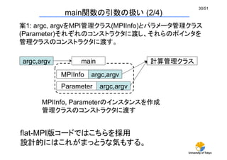 University of Tokyo
30/51	
main関数の引数の扱い (2/4)	
案1: argc, argvをMPI管理クラス(MPIInfo)とパラメータ管理クラス
(Parameter)それぞれのコンストラクタに渡し、それらのポインタを
管理クラスのコンストラクタに渡す。	
flat-MPI版コードではこちらを採用	
設計的にはこれがまっとうな気もする。
argc,argv	
 main	
MPIInfo	
Parameter	
argc,argv	
argc,argv	
計算管理クラス	
MPIInfo, Parameterのインスタンスを作成
管理クラスのコンストラクタに渡す	
 