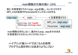 University of Tokyo
31/51	
main関数の引数の扱い (3/4)	
案2: 計算管理クラスにargc, argvを渡し、コンストラクタで
MPI_Initの処理やParameterのインスタンスを作る	
ハイブリッド版コードではこちらを採用
プログラム設計的にはあまりよろしくない
argc,argv	
 main	
MPI_Init	
Parameter	
argc,argv	
argc,argv	
計算管理クラス	
int
main(int argc, char *argv[]){
MDManager mdm(argc, argv);
}
main関数は何もしない。渡されたargc, argvをそのまま
計算管理クラスのコンストラクタにスルー	
 