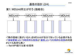 University of Tokyo
37/51	
通信の設計 (2/4)	
案1: MDUnit同士が行う (強結合)
MDUnit	
 MDUnit	
・「隣の領域に誰がいるか」をMDUnitが自分で知っている必要がある
・「領域更新」という局所的な役割と「通信」という大局的な役割の同居
がとても気持ち悪い
→ flat-MPI版では案1を採用	
MDUnit	
 MDUnit	
 