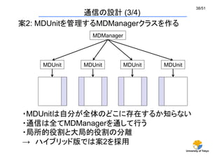 University of Tokyo
38/51	
通信の設計 (3/4)	
案2: MDUnitを管理するMDManagerクラスを作る
MDUnit	
 MDUnit	
 MDUnit	
 MDUnit	
MDManager	
・MDUnitは自分が全体のどこに存在するか知らない
・通信は全てMDManagerを通して行う
・局所的役割と大局的役割の分離
→　ハイブリッド版では案2を採用	
 