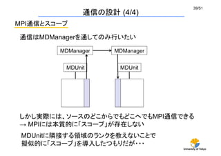 University of Tokyo
39/51	
通信の設計 (4/4)	
MDManager	
通信はMDManagerを通してのみ行いたい	
MDUnit	
 MDUnit	
MDManager	
しかし実際には、ソースのどこからでもどこへでもMPI通信できる
→ MPIには本質的に「スコープ」が存在しない	
MDUnitに隣接する領域のランクを教えないことで
擬似的に「スコープ」を導入したつもりだが・・・	
MPI通信とスコープ	
 