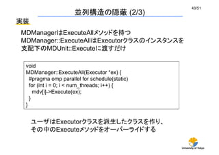 University of Tokyo
43/51	
並列構造の隠蔽 (2/3)	
MDManagerはExecuteAllメソッドを持つ
MDManager::ExecuteAllはExecutorクラスのインスタンスを
支配下のMDUnit::Executeに渡すだけ	
void
MDManager::ExecuteAll(Executor *ex) {
#pragma omp parallel for schedule(static)
for (int i = 0; i < num_threads; i++) {
mdv[i]->Execute(ex);
}
}
実装	
ユーザはExecutorクラスを派生したクラスを作り、
その中のExecuteメソッドをオーバーライドする	
 