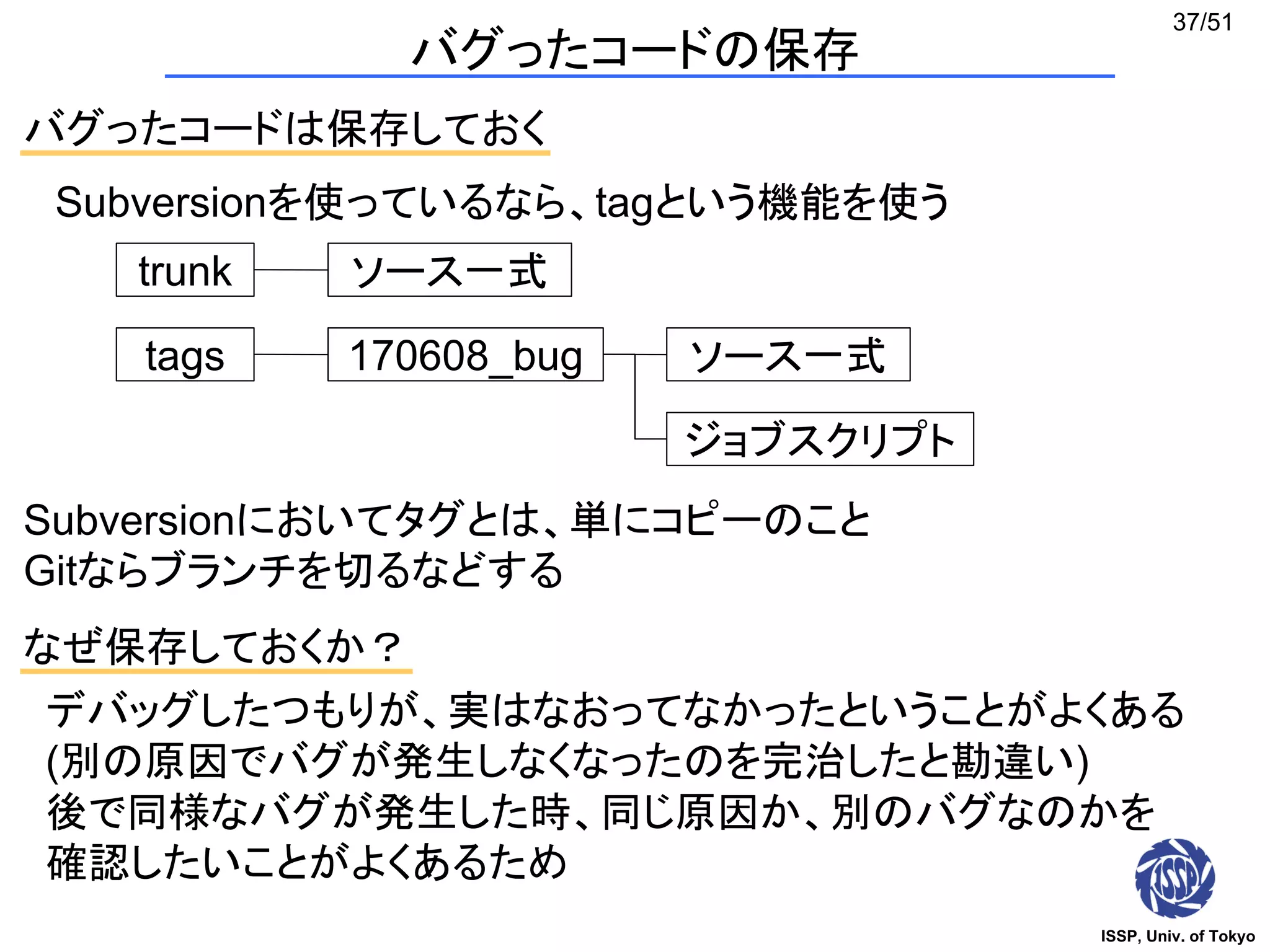 ISSP, Univ. of Tokyo
37/51
バグったコードの保存
バグったコードは保存しておく
Subversionを使っているなら、tagという機能を使う
trunk
tags
ソース一式
170608_bug ソース一式
ジョブスクリプト
Subversionにおいてタグとは、単にコピーのこと
Gitならブランチを切るなどする
なぜ保存しておくか？
デバッグしたつもりが、実はなおってなかったということがよくある
(別の原因でバグが発生しなくなったのを完治したと勘違い)
後で同様なバグが発生した時、同じ原因か、別のバグなのかを
確認したいことがよくあるため
 