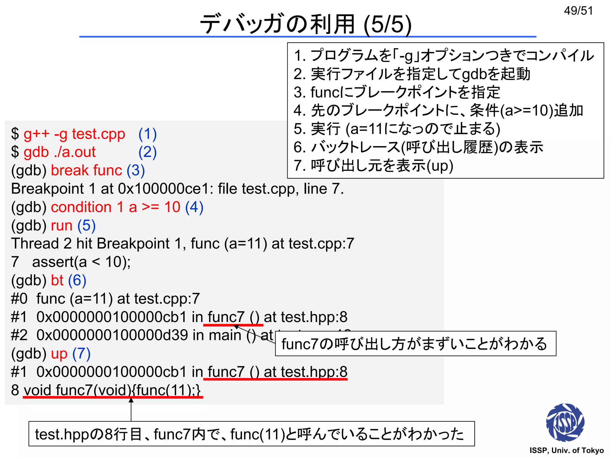 ISSP, Univ. of Tokyo
49/51
$ g++ -g test.cpp (1)
$ gdb ./a.out (2)
(gdb) break func (3)
Breakpoint 1 at 0x100000ce1: file test.cpp, line 7.
(gdb) condition 1 a >= 10 (4)
(gdb) run (5)
Thread 2 hit Breakpoint 1, func (a=11) at test.cpp:7
7 assert(a < 10);
(gdb) bt (6)
#0 func (a=11) at test.cpp:7
#1 0x0000000100000cb1 in func7 () at test.hpp:8
#2 0x0000000100000d39 in main () at test.cpp:19
(gdb) up (7)
#1 0x0000000100000cb1 in func7 () at test.hpp:8
8 void func7(void){func(11);}
デバッガの利用 (5/5)
1. プログラムを「-g」オプションつきでコンパイル
2. 実行ファイルを指定してgdbを起動
3. funcにブレークポイントを指定
4. 先のブレークポイントに、条件(a>=10)追加
5. 実行 (a=11になっので止まる)
6. バックトレース(呼び出し履歴)の表示
7. 呼び出し元を表示(up)
func7の呼び出し方がまずいことがわかる
test.hppの8行目、func7内で、func(11)と呼んでいることがわかった
 