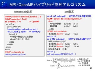 23
MPI/OpenMPハイブリッド並列アルゴリズム
!$OMP parallel do schedule(dynamic,1) &
!$OMP reduction(+:Fock)
do =nbasis, 1, -1 <- OpenMP
d...