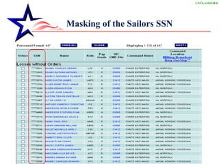 Masking of the Sailors SSN UNCLASSIFIED 