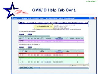 CMS/ID Help Tab Cont. UNCLASSIFIED 