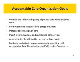 Accountable Care Organization Goals 
ountable • Improve the safety and quality of patient care while lowering 
costs 
• Promote shared accountability across providers 
• Increase coordination of care 
• Invest in infrastructure and redesigned care services 
• Achieve better health and better care at lower costs 
• Medicaid and private payers increasingly launching both 
Accountable Care Organizations and “alternative” contracts 
15 
 
