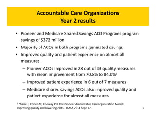 1 Pham H, Cohen M, Conway PH. The Pioneer Accountable Care organization Model: 
Improving quality and lowering costs. JAMA 2014 Sept 17. 
• Pioneer and Medicare Shared Savings ACO Programs program 
savings of $372 million 
• Majority of ACOs in both programs generated savings 
• Improved quality and patient experience on almost all 
measures 
– Pioneer ACOs improved in 28 out of 33 quality measures 
with mean improvement from 70.8% to 84.0%1 
– Improved patient experience in 6 out of 7 measures 
– Medicare shared savings ACOs also improved quality and 
patient experience for almost all measures 
Accountable Care Organizations 
Year 2 results 
17 
 