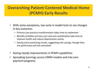 Overarching Patient‐Centered Medical Home 
(PCMH) Early Results 
• With some exceptions, too early in model tests to see changes 
in key outcomes 
– Primary care practice transformation takes time to implement 
– Benefits of better primary care and care coordination take time to 
improve health and reduce downstream events 
– Seeing some promising results, suggesting cost savings, though they 
are preliminary and not consistent 
• Seeing steady improvements in PCMH capabilities 
• Spreading learnings across CMMI models and into core 
payment programs 
26 
 