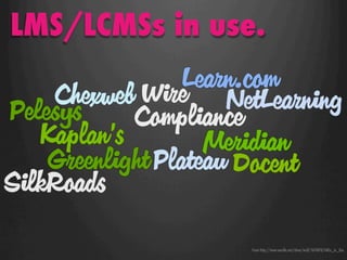 LMS/LCMSs in use.




                From http://www.wordle.net/show/wrdl/1674870/LMSs_in_Use
 