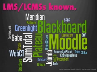 LMS/LCMSs known.




            From http://www.wordle.net/show/wrdl/1674896/LMSs_Known_to_eLearning_Professionals
 
