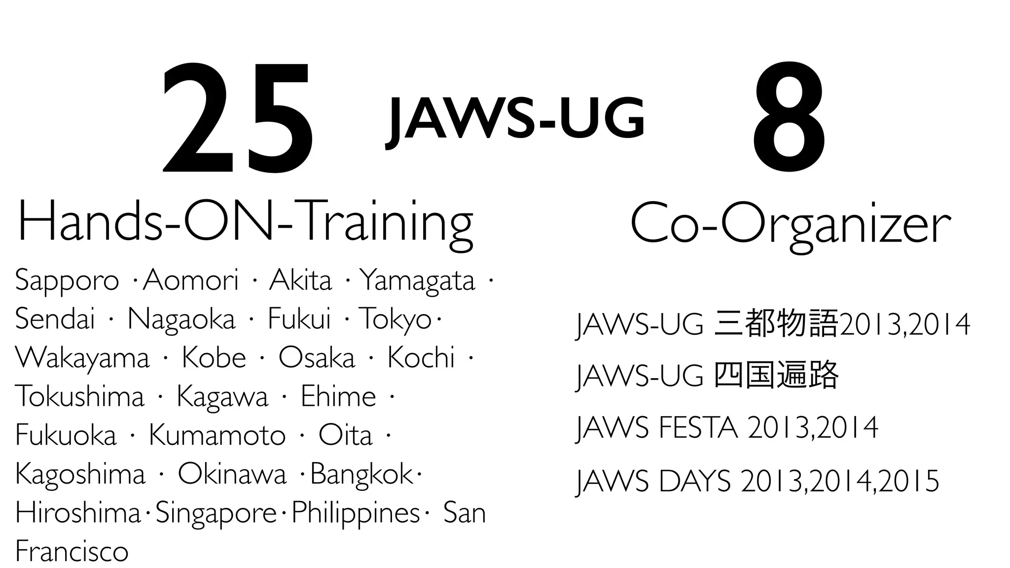 Sapporo ⋅Aomori ⋅ Akita ⋅Yamagata ⋅
Sendai ⋅ Nagaoka ⋅ Fukui ⋅Tokyo⋅
Wakayama ⋅ Kobe ⋅ Osaka ⋅ Kochi ⋅
Tokushima ⋅ Kagawa ⋅ Ehime ⋅
Fukuoka ⋅ Kumamoto ⋅ Oita ⋅
Kagoshima ⋅ Okinawa ⋅Bangkok⋅
Hiroshima⋅Singapore⋅Philippines⋅ San
Francisco
Hands-ON-Training
25 8Co-Organizer
JAWS-UG 三都物語2013,2014  
JAWS-UG 四国遍路
JAWS FESTA 2013,2014 
JAWS DAYS 2013,2014,2015
JAWS-UG
 