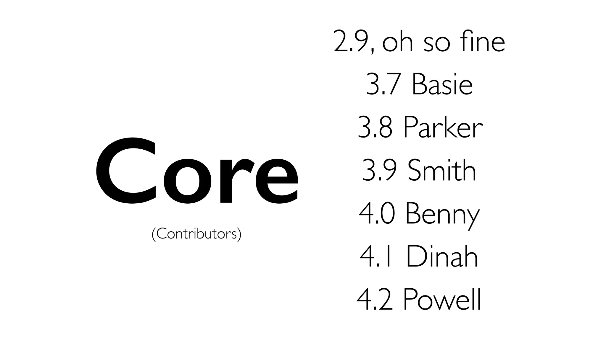 2.9, oh so ﬁne
3.7 Basie
3.8 Parker
3.9 Smith
4.0 Benny
4.1 Dinah
4.2 Powell
Core(Contributors)
 