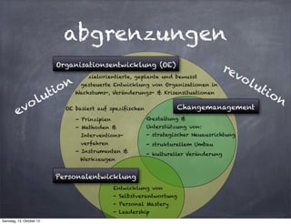 abgrenzungen
                          Organisationsentwicklung (OE)
                                                                                      re
                                    zielorientierte, geplante und bewusst               vo
                          o n                                                                lu
                    ti
                                 gesteuerte Entwicklung von Organisationen in
                                                                                               t io
                  lu
                                Wachstums-, Veränderungs- & Krisensituationen
                                                                                                      n
                o
        ev                  OE basiert auf spezifischen

                                - Prinzipien              Gestaltung &
                                                                       Changemanagement

                                - Methoden &              Unterstützung von:
                                 Interventions-           - strategischer Neuausrichtung
                                 verfahren                - strukturellem Umbau
                                - Instrumenten &
                                                          - kultureller Veränderung
                                 Werkzeugen


                          Personalentwicklung
                                               Entwicklung von
                                               - Selbstverantwortung
                                               - Personal Mastery
                                               - Leadership
Samstag, 13. Oktober 12
 