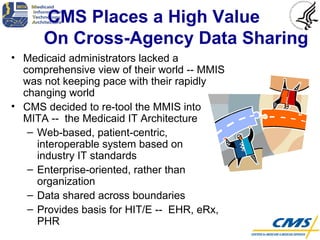 CMS Places a High Value  On Cross-Agency Data Sharing Medicaid administrators lacked a comprehensive view of their world -- MMIS was not keeping pace with their rapidly changing world CMS decided to re-tool the MMIS into  MITA --  the Medicaid IT Architecture Web-based, patient-centric,  interoperable system based on  industry IT standards Enterprise-oriented, rather than organization Data shared across boundaries Provides basis for HIT/E --  EHR, eRx, PHR 