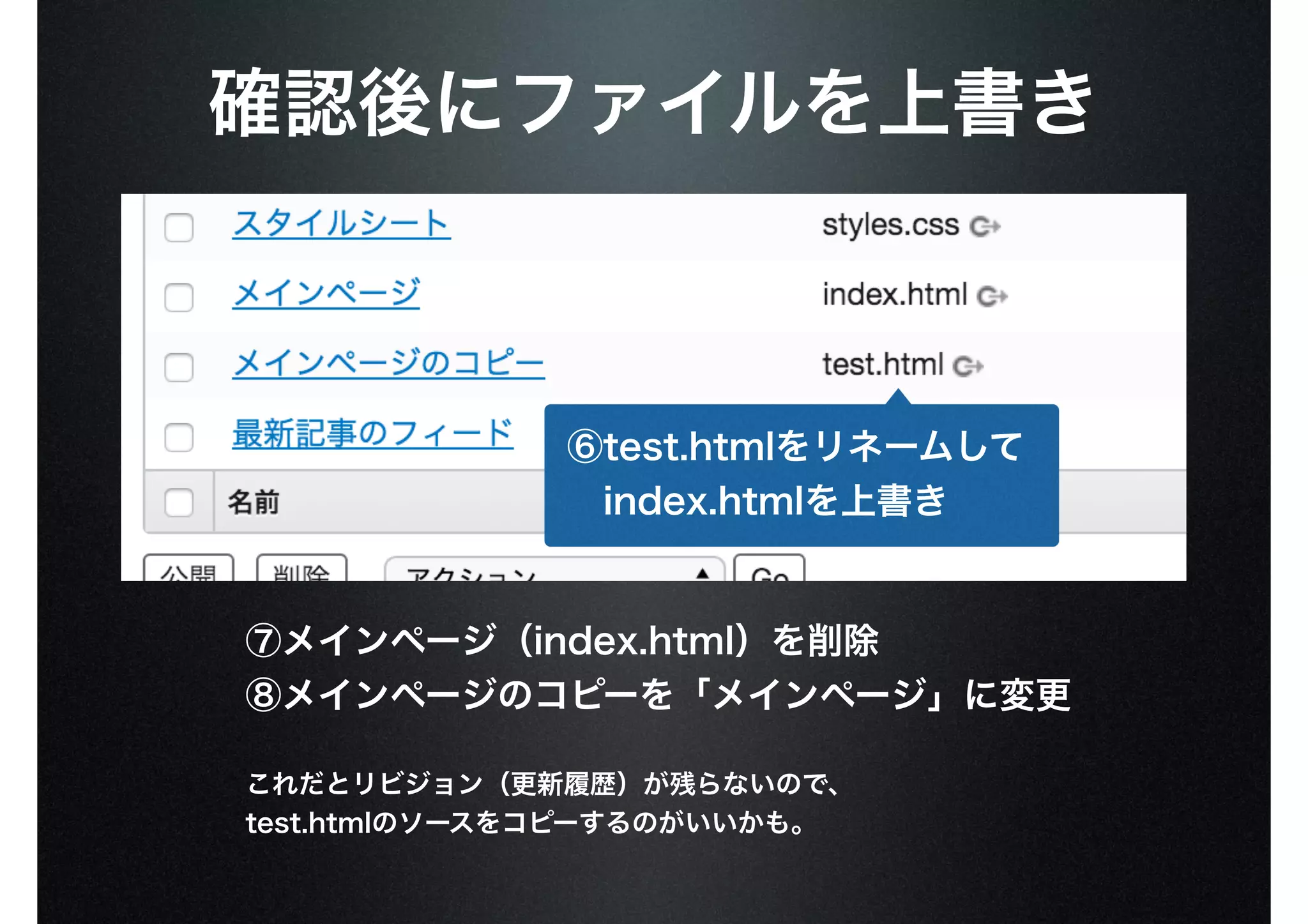 ⑥test.htmlをリネームして
　index.htmlを上書き
確認後にファイルを上書き
⑦メインページ（index.html）を削除
⑧メインページのコピーを「メインページ」に変更
これだとリビジョン（更新履歴）が残らないので、
test.htmlのソースをコピーするのがいいかも。
 