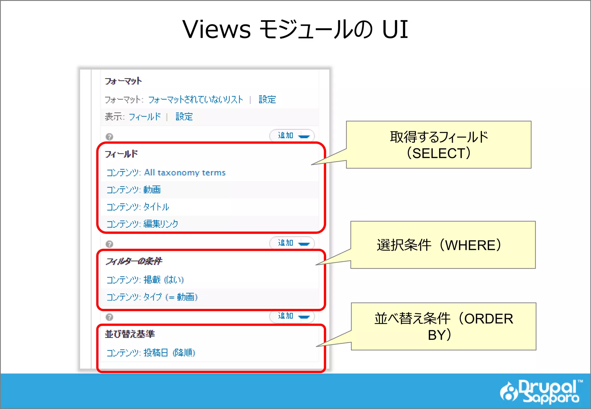 Views モジュールの UI
取得するフィールド
（SELECT）
選択条件（WHERE）
並べ替え条件（ORDER
BY）
 