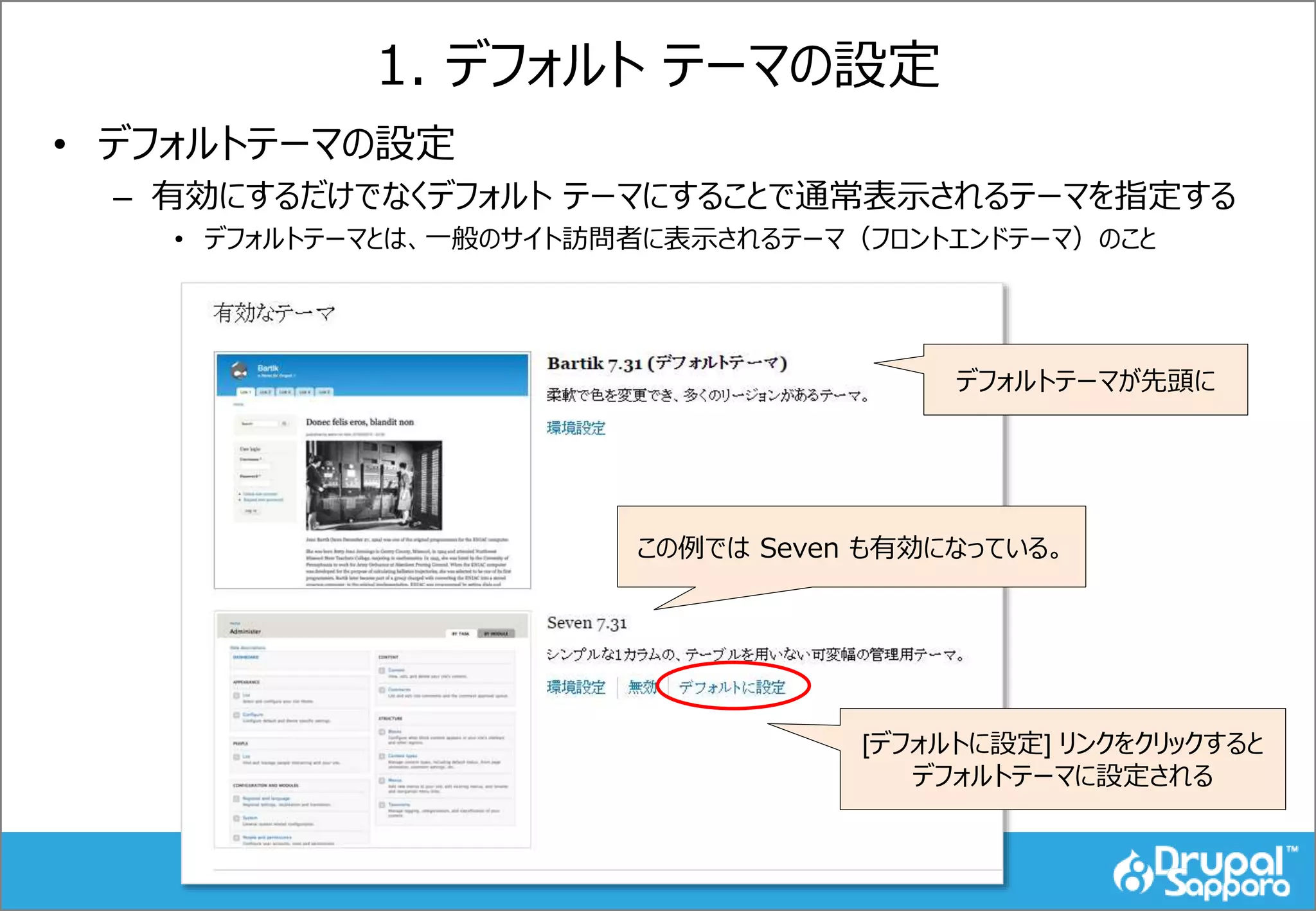 1. デフォルト テーマの設定
• デフォルトテーマの設定
– 有効にするだけでなくデフォルト テーマにすることで通常表示されるテーマを指定する
• デフォルトテーマとは、一般のサイト訪問者に表示されるテーマ（フロントエンドテーマ）のこと
デフォルトテーマが先頭に
この例では Seven も有効になっている。
[デフォルトに設定] リンクをクリックすると
デフォルトテーマに設定される
 