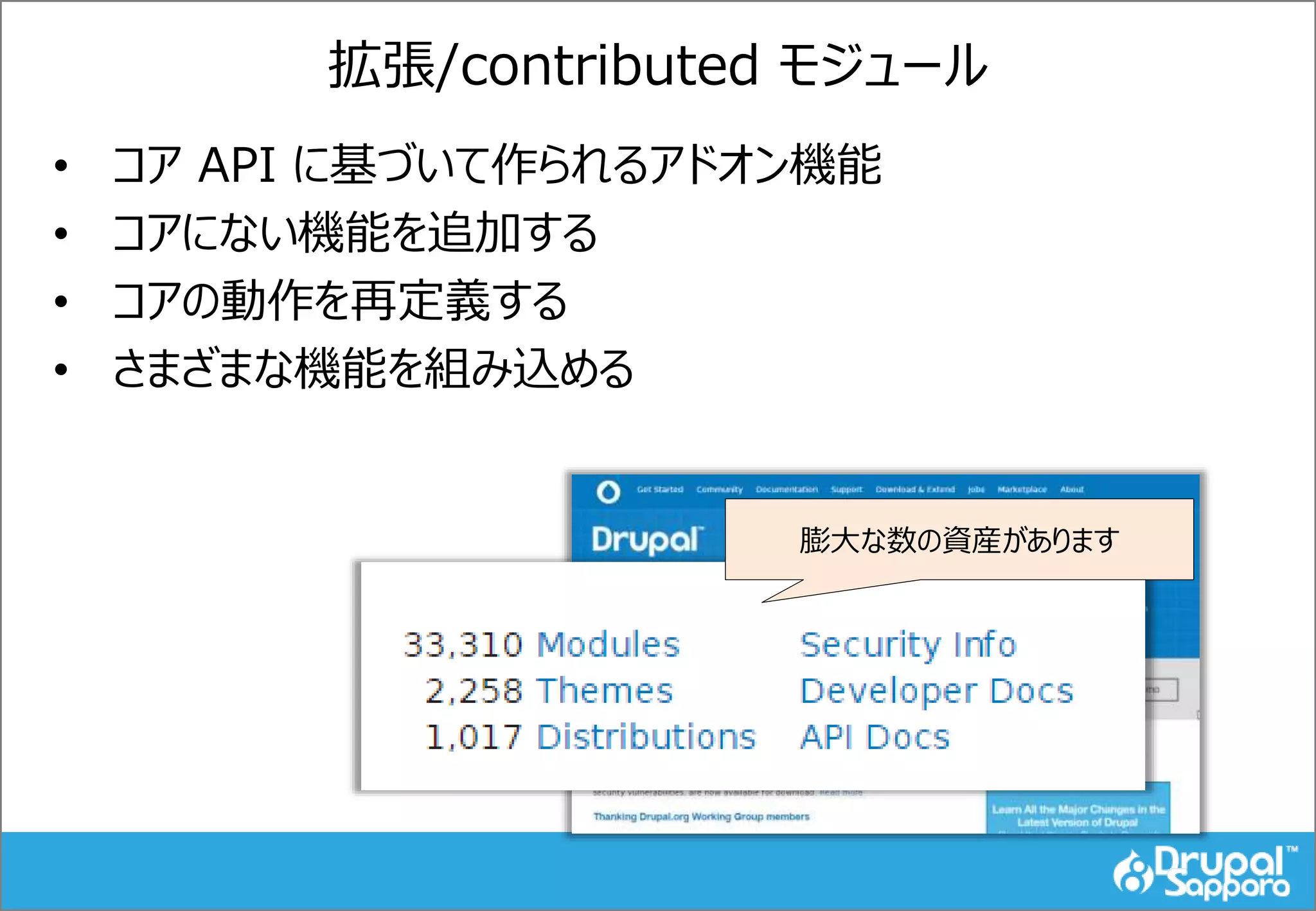 拡張/contributed モジュール
• コア API に基づいて作られるアドオン機能
• コアにない機能を追加する
• コアの動作を再定義する
• さまざまな機能を組み込める
膨大な数の資産があります
 