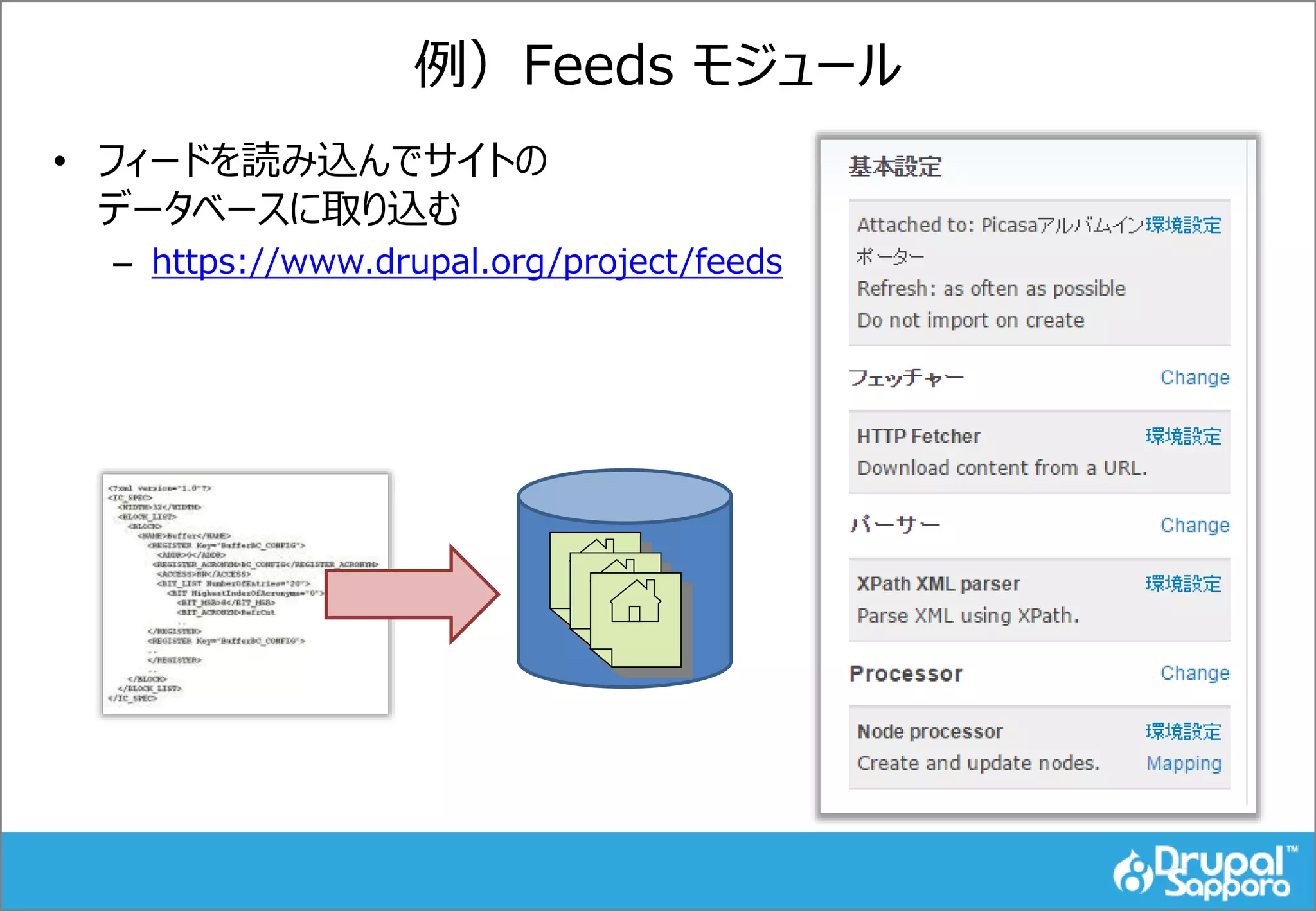 例）Feeds モジュール
• フィードを読み込んでサイトの
データベースに取り込む
– https://www.drupal.org/project/feeds
 
